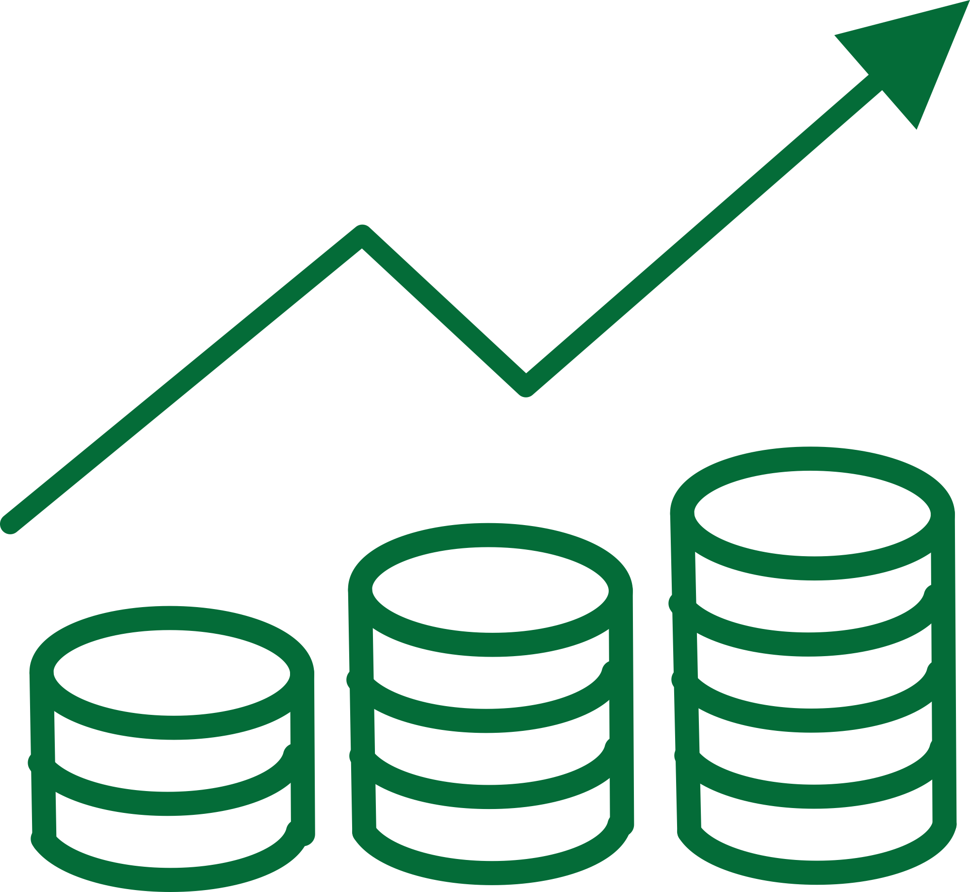 Roczna premia, jeśli hotel wypracuje dodatkowy zysk